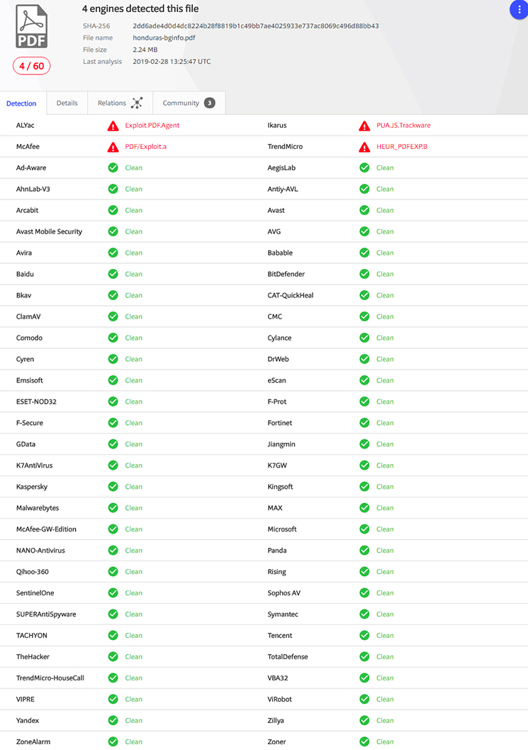 VirusTotal.jpg