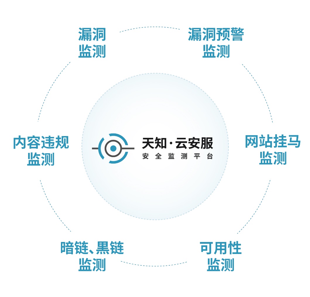 重庆“专精特新”梦之想科技：为中小企业网络安全提供免费基础防护